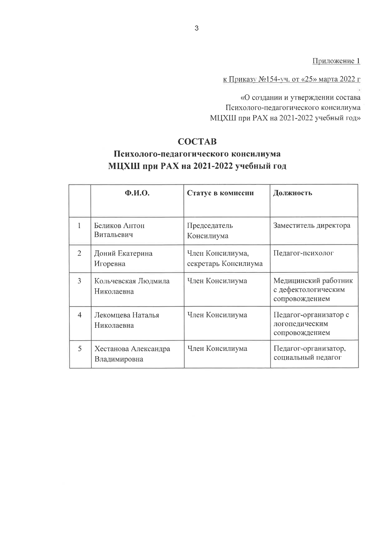 Приказ о создании и утверждении состава Психолого-педагогического консилиума  МЦХШ при PAX на 2021-2022 учебный год